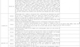 爆料北京博主视频大全最新,精彩瞬间大盘点