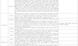 泰国警方爆料视频大全最新,最新爆料视频大全深度解析