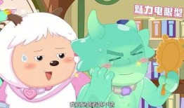 喜洋洋最新爆料,揭秘动画背后的精彩故事与幕后制作