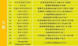 香港爆料名单最新网站,揭秘幕后黑手与事件真相”