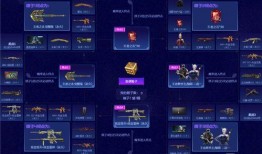 cf直播抽奖最新爆料,神秘大奖等你来拿！