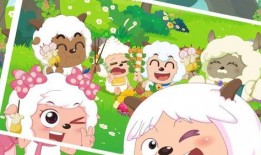 喜洋洋最新爆料,揭秘动画背后的精彩故事与幕后制作