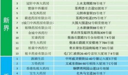 香港爆料名单最新网站,揭秘幕后黑手与事件真相”