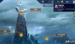 王者嫦娥最新爆料视频,王者峡谷神秘力量觉醒