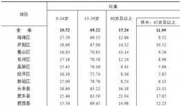 清远三防最新爆料公告消息,揭秘关键信息与应对措施！