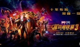 复仇者联盟3在线观看免费版,无限战争免费在线观看版：揭秘英雄们的终极对决！