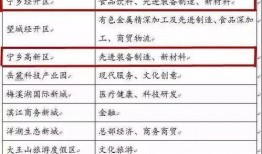 新闻爆料有哪几个地方,最新事件概览