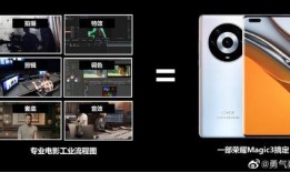 magic7爆料视频,前沿科技与未来趋势前瞻