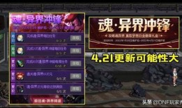 DNF4月份版本最新爆料,技能革新与冒险新篇章