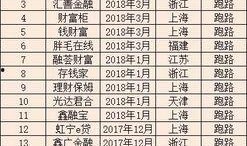 泉州爆料记者名单最新,揭秘背后真相与正义之声