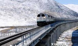 青藏铁路新爆料视频大全,揭秘世界屋脊的奇迹工程