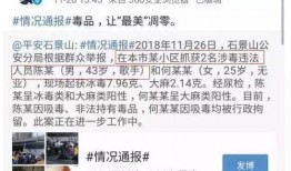 娱乐吃瓜王大锤微博号是多少,揭秘娱乐圈幕后故事！”