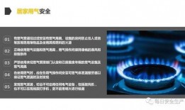 燃气报修爆料视频,揭秘燃气泄漏紧急处理全过程