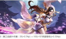 阿轲新皮肤最新爆料图库,炫酷造型，暗夜刺客风潮来袭