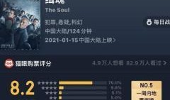 魔域娱乐头条爆料,揭秘明星幕后故事