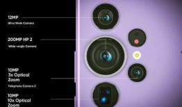 s23ultra最新爆料视频,颠覆性升级，性能与设计双突破