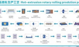 中药大爆料药方大全视频,药方大全视频精华汇总