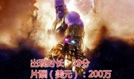 漫威演员爆料最新,片场幕后故事大揭秘！