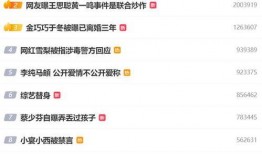 娱乐八卦 吃瓜群众,吃瓜群众揭秘明星幕后故事